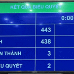 Thông qua Luật Thuế thu nhập cá nhân (sửa đổi): Hộ kinh doanh thu dưới 500 triệu đồng/năm được miễn thuế